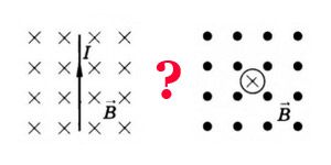 Побудуйте напрямок дії сили