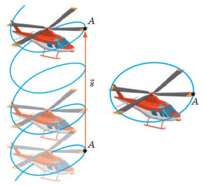 Траєкторія