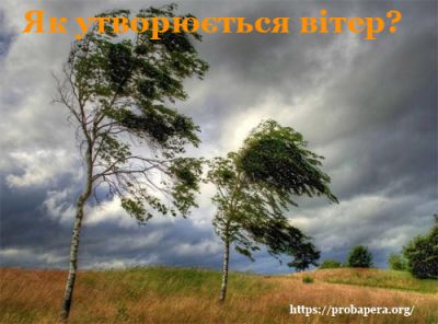 Конвекція. Вітер