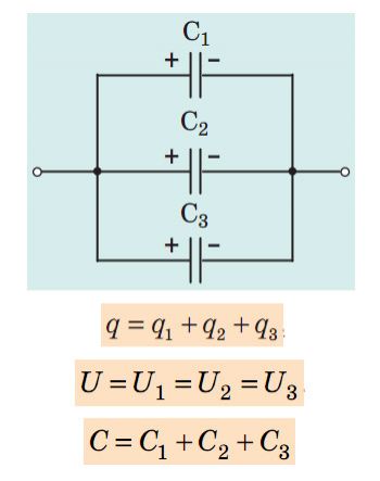 Паралельне з&rsquo;єднання конденсаторів