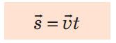 Переміщення рівномірного прямолінійного руху