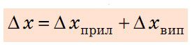 Абсолютна похибка прямого вимірювання