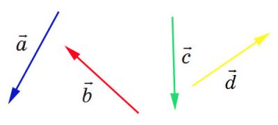 Визначте суму векторів