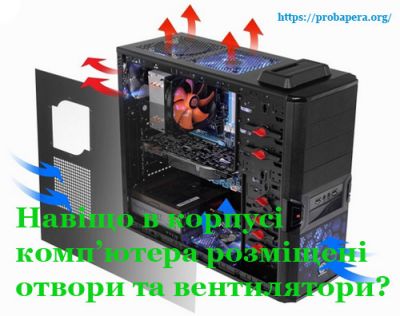 Конвекція. Компютер