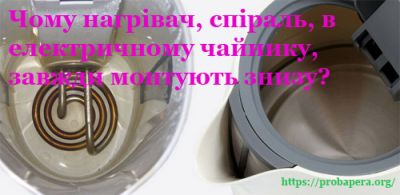 Конвекція. Чайник