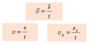Швидкість рівномірного прямолінійного руху