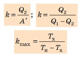 Холодильний коефіцієнт