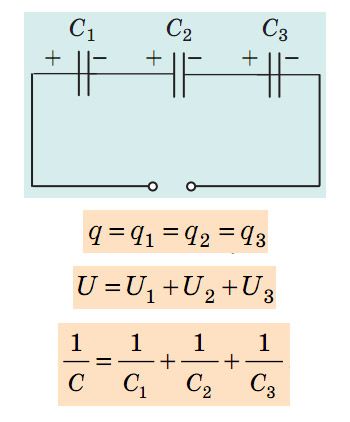 Послідовне з&rsquo;єднання конденсаторів