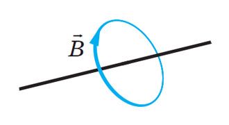 Визначте напрям струму