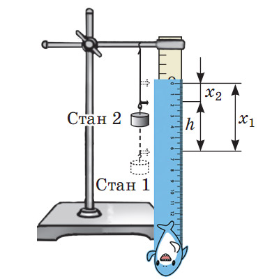 Вивчення закону збереження механічної енергії