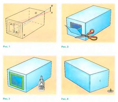 Схема виготовлення камери-обскура