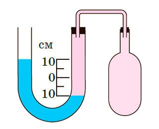 Рисунок до Вправи № 26 (1),  7 кл