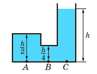 Рисунок до Вправи № 24 (1),  7 кл