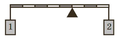 Рисунок до Вправи № 34 (4)