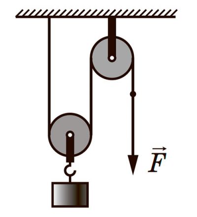Рисунок до Вправи № 36 (5)