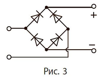Рисунок до Вправи № 9 (4),  11 кл