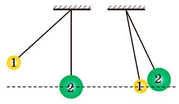 Рисунок до Вправи № 38 (3),  9 кл