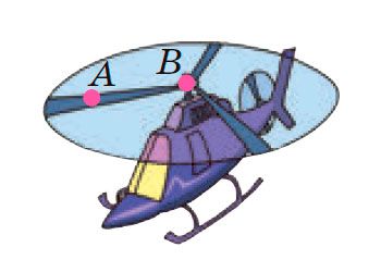 Рисунок до Вправи № 7 (2),  7 кл