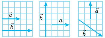 Рисунок до Вправи № 3 (2), 10 кл