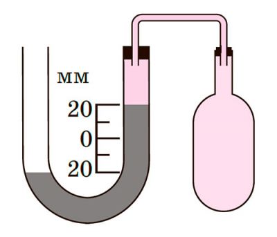 Рисунок до Вправи № 26 (4)