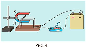 Рисунок до Вправи № 4 (6), 9 кл