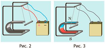Рисунок до Вправи № 4 (3), 9 кл
