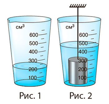 Рисунок до Вправи № 17 (7),  7 кл