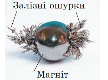 Рисунок до Вправи № 1 (3), 9 кл