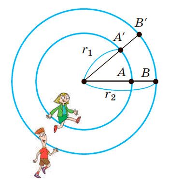 Рисунок до Вправи № 8 (4),  10 кл