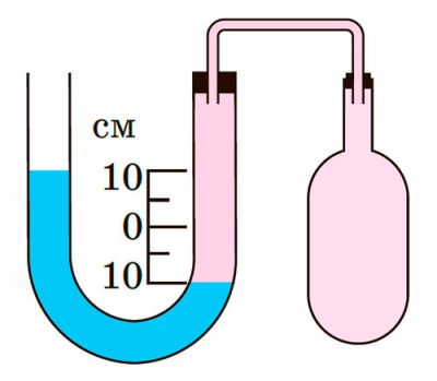 Рисунок до Вправи № 26 (2)