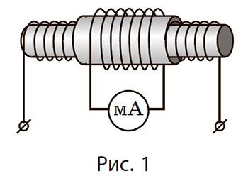 Рисунок до Вправи № 8 (1),  9 кл