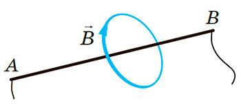 Рисунок до Вправи № 3 (1),  9 кл