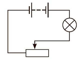 Рисунок до Вправи № 3 (2), 11 кл