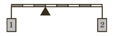 Рисунок до Вправи № 34 (2)