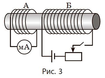 Рисунок до Вправи № 8 (3),  9 кл