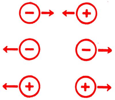 Про електричний струм для дітей 8