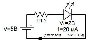 Розрахунок опору для світлодіода