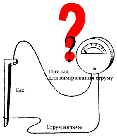 Про електричний струм для дітей 6