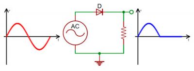 Діодний випрямляч