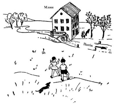 Про силу струму для дітей 3