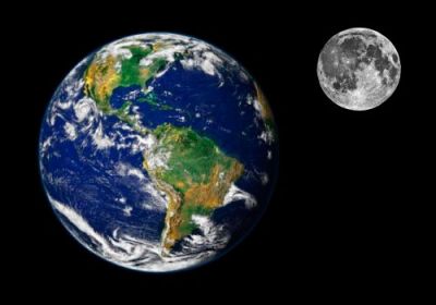 Доба та тиждень