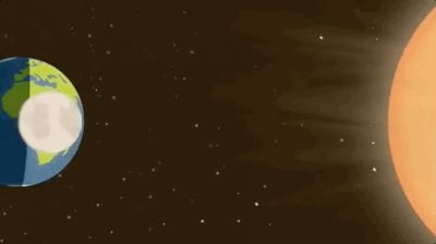 Сонячне затемнення