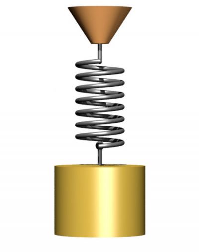 Пружинний маятник