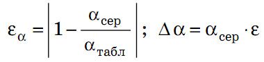 Оцініть відносну й абсолютну похибки експерименту
