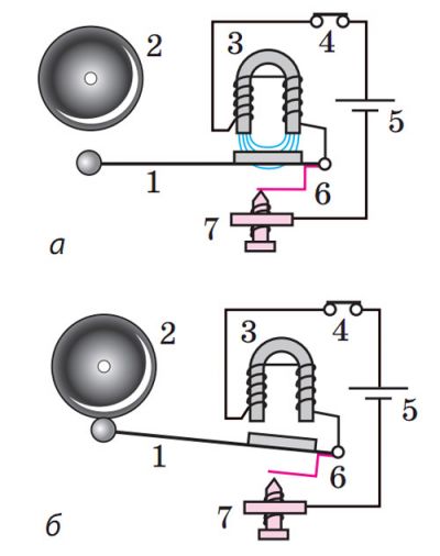 Електричний дзвінок