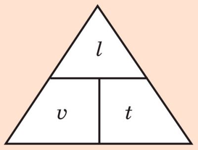 Формула швидкості. Чарівний трикутник