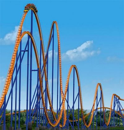 Приклад криволінійного руху