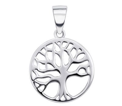 Задача про кулон