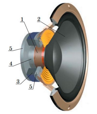 Гучномовець