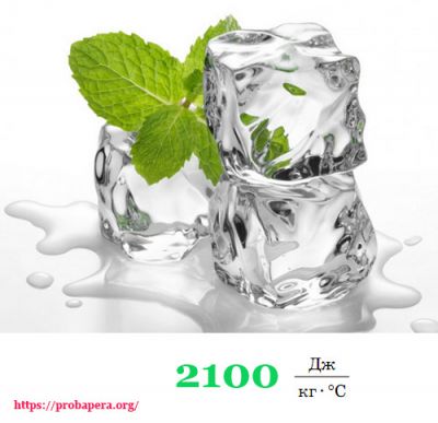 Питома теплоємність льоду